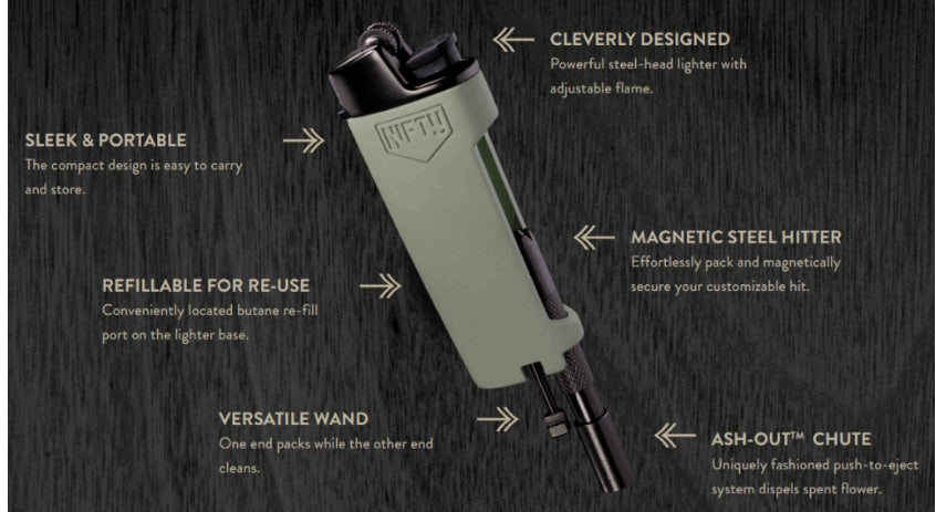 Nifty 2-In-1 Refillable Lighter + One Hitter Pipe
